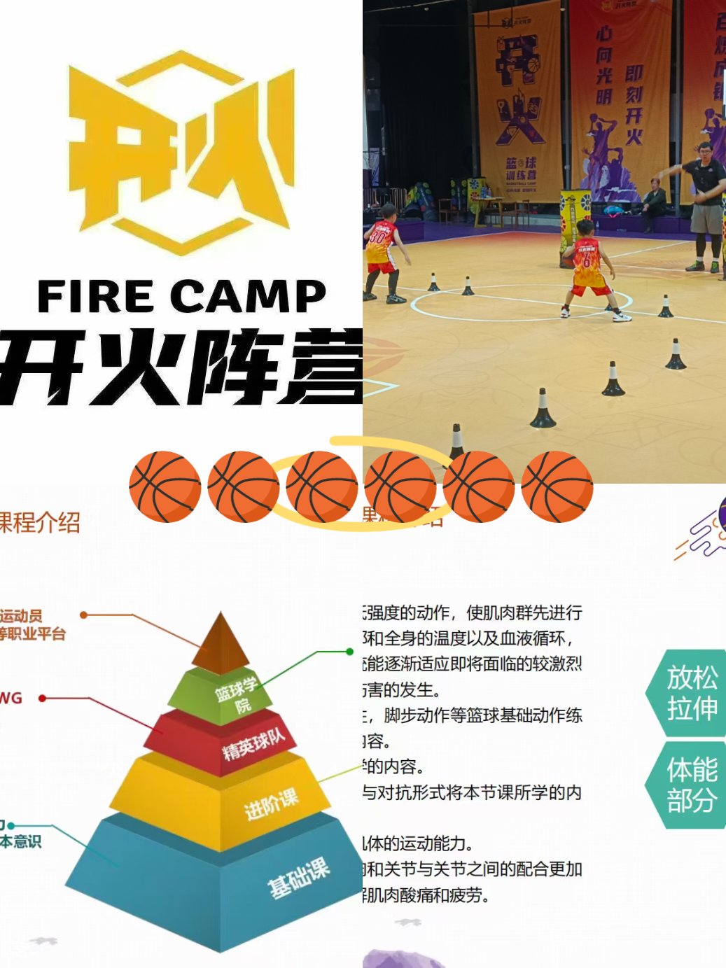 为什么篮球训练对个人发展至关重要