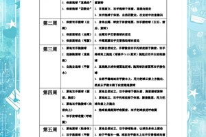 如何利用篮球训练咨询制定个性化训练方案:从理论到实践的全面解析